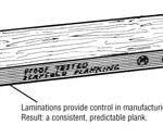 What Size are Scaffold Boards